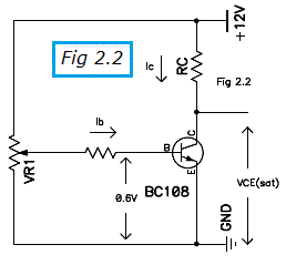 fig 2.2 the effect of Vbe in transistor design