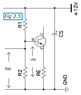 fig 2.5 transistor input resistance